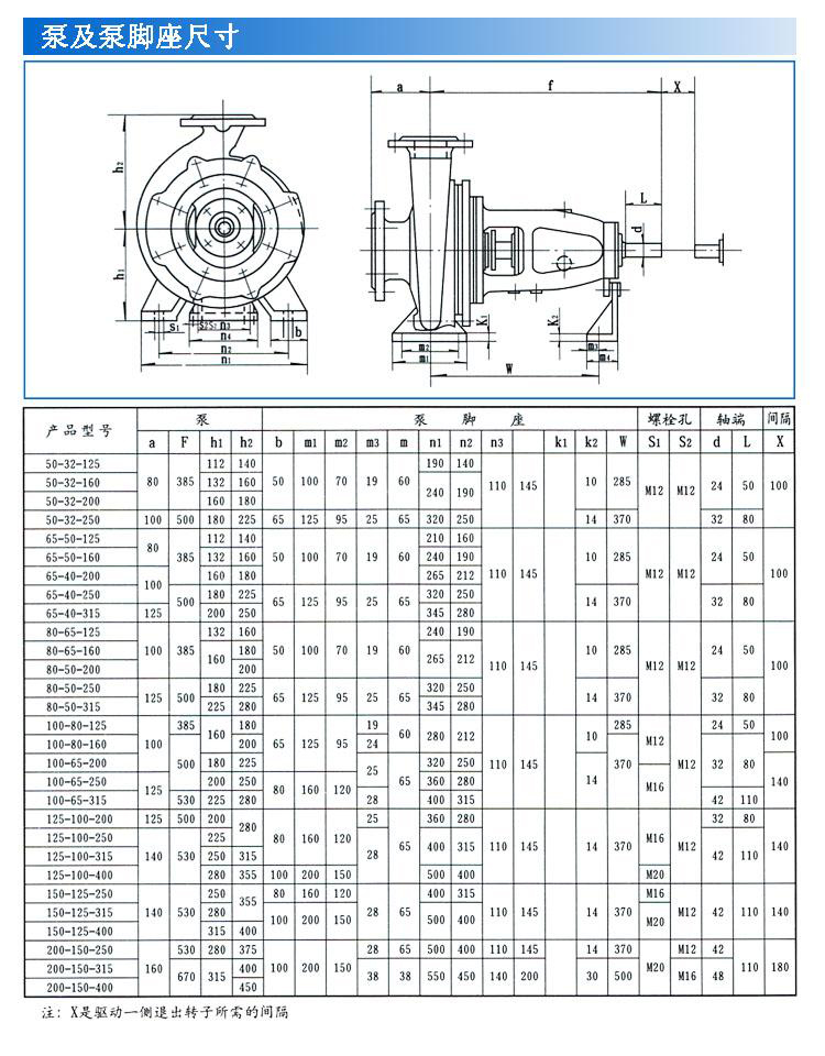 IS、IR型臥式單級(jí)單吸清水離心泵