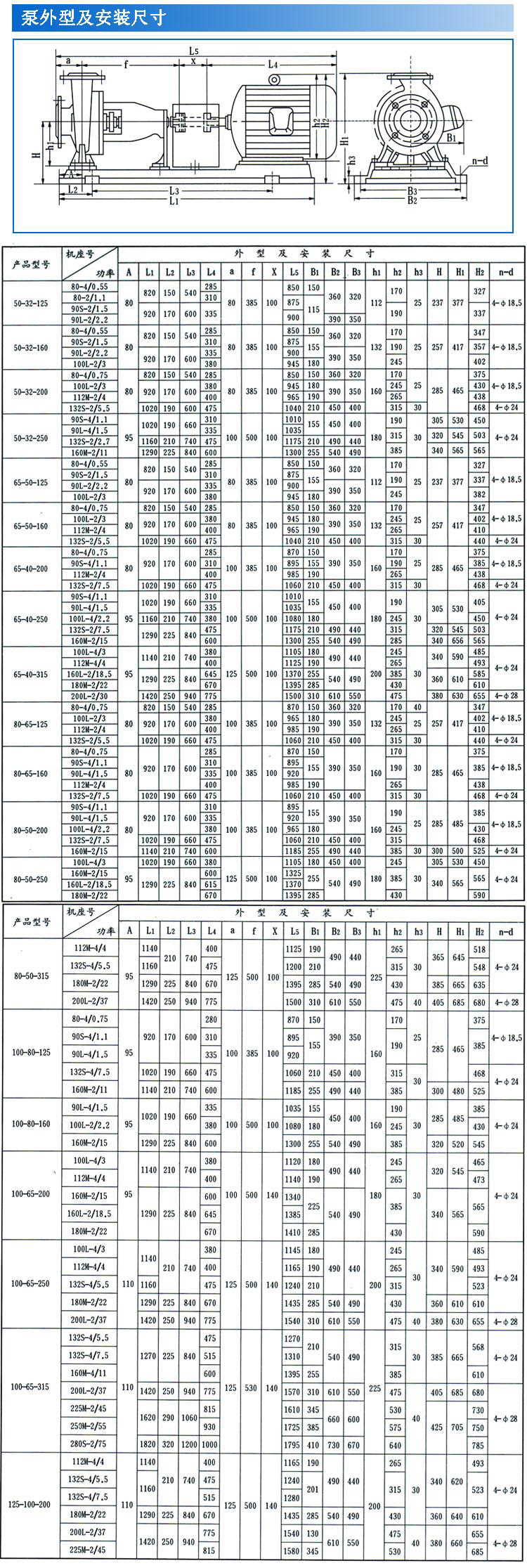 IS、IR型臥式單級(jí)單吸清水離心泵